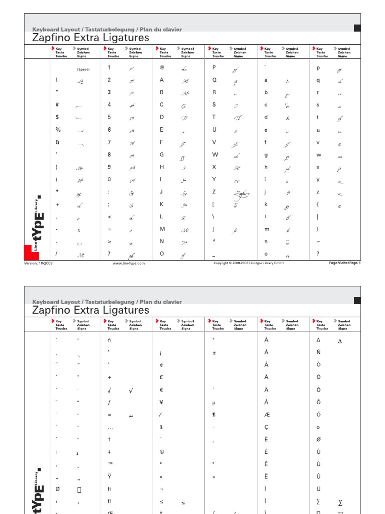 Zapfino Extra Ligatures PDF PDF