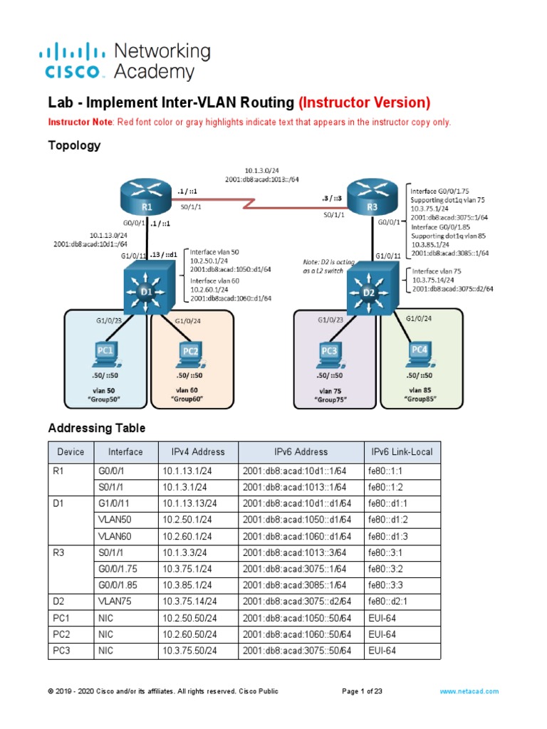 Inter-VLAN Routing Lab Setup Guide | PDF | I Pv6 | Ip Address