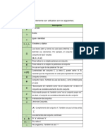 Teoría de Conjuntos, Resumen PDF
