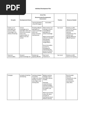 Individual Development Plan