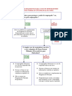 Esquema de Requisitos para Uso de Respiradores PDF