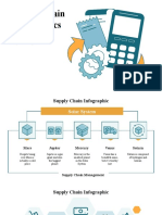 Supply Chain Infographics: Here Is Where This Template Begins