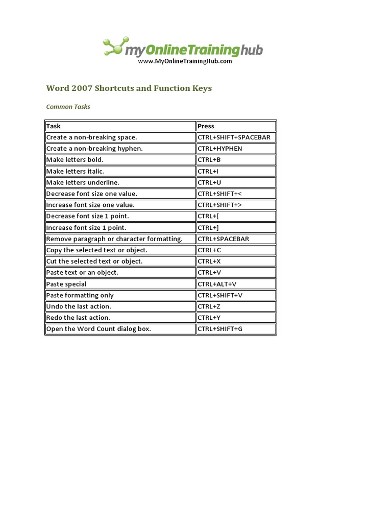 Word 2007 Shortcuts & Function Keys Guide | PDF | Text | Human–Computer ...