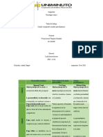 Cuadro Comparativo Clinica Modelo Psicodinamico