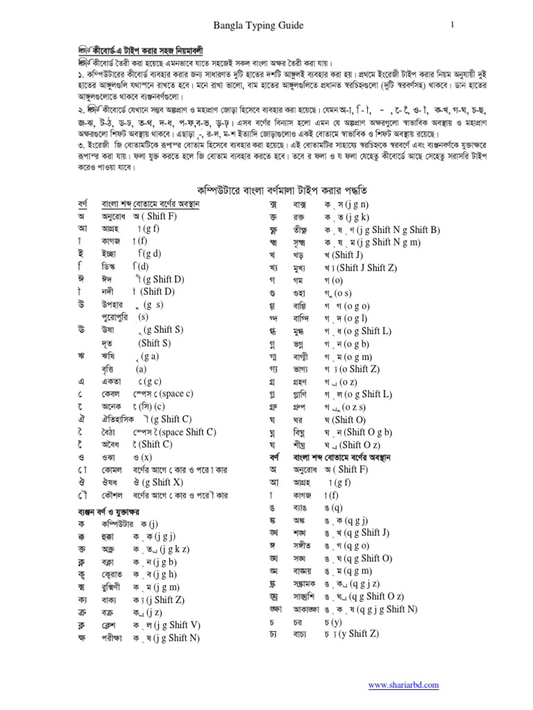 How To Type Bijoy Bangla