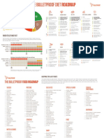 Logo_Update_BP-Diet-Roadmap_2020-1.pdf
