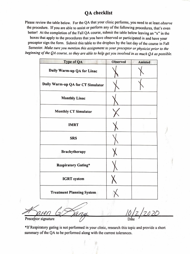 Qa Checklist | PDF