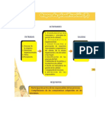 Etapas Implementacion PDF