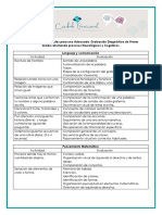 Evaluación cognitiva de primer grado