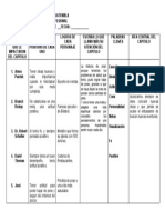 Capitulo I Ya Lo Tengo Todo - Matriz