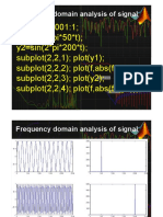 Frequency Domain Analysis