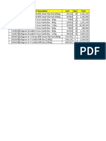 Enfagrow SKU Cost and Quantity Report