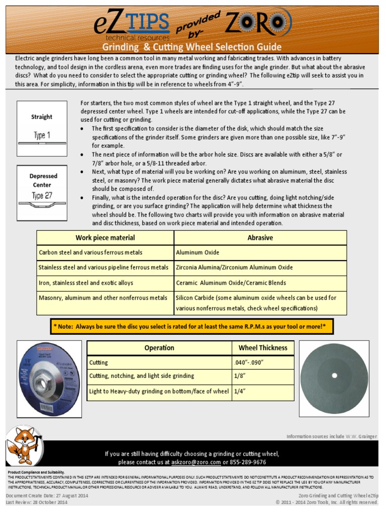 Grinding & Cutting Wheel Selection Guide Straight PDF Grinding