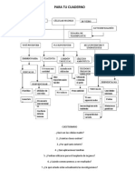 Tarea PS 12-1 PDF