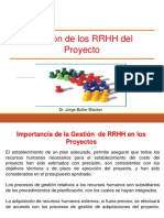 Gestion de Los Recursos Humanos Fiee