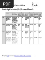 M&E Framework Example | PDF | Educational Assessment | Behavior ...