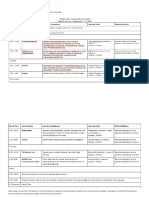 Sampol WHLP Modular Distance Learning.docx