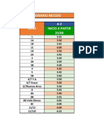 Cronograma de Recojo A-2 PDF