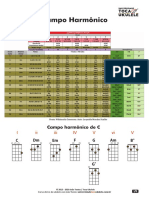 Campo_Harmonico_e_Formulas_prontas-Joao_Tostes-Toca_Ukulele.pdf