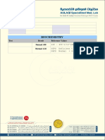 Biochemistry: Test Result Reference Values Normal 450 Normal 12.8