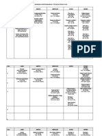 HORARIO PROFESORADOS Y TECNICATURAS 2020 Borrador