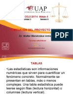 Ejecución de Proyectos, Técnicas y Estadísticas