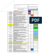 SST-MAT-01 Matriz Control de Documentos