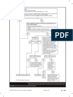 Significant Exposure:: Item C263: Exposures To Varicella-Zoster Virus: Evaluation and Management