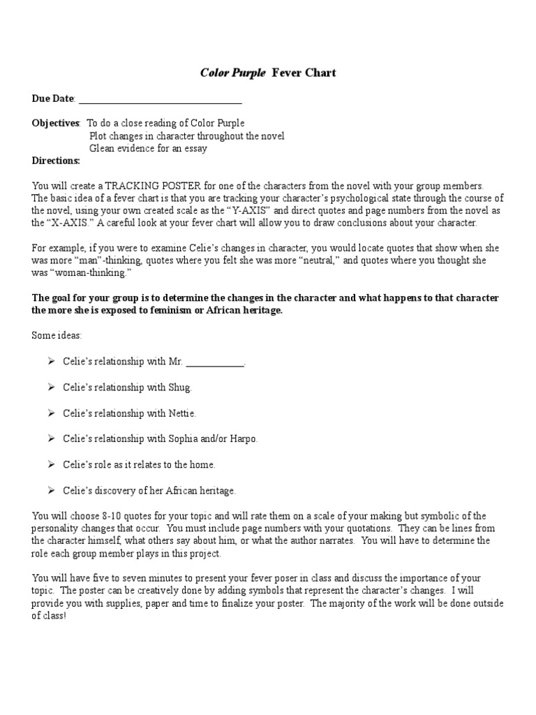 Color Purple Fever Chart PDF Hamlet Psychological Concepts