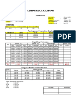 Pengolahan Data Kalibrasi Timbangan