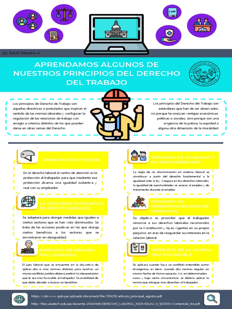 Infografia de Principios de Los Derechos Laboral by Kevin Moreno ...
