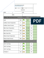 PT PLN Unit Pembangkitan Pangkalan Susu Monitoring 6/1/2020