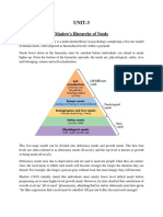 UNIT-3: Maslow's Hierarchy of Needs