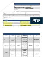 Excursion Risk Management Plan