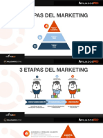 Las 3 Etapas Del Marketing