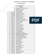 Damodaram Sanjivayya National Law University: 1 Year Students List
