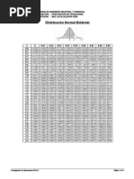 Tabla Distribución Normal