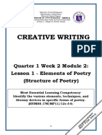 CREATVE WRITING_Q1_W2_Mod2.pdf