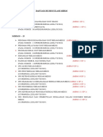 Daftar Isi Regulasi Mirm