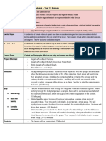 Lesson Plan Negative Feedback