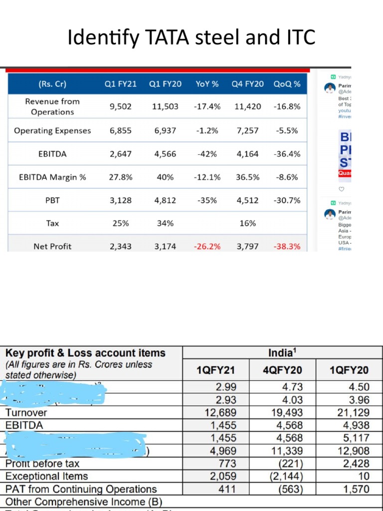 Business Analysis and Valuation - Session3 | PDF