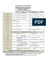 MEMB243 MOM Schedule S1 2020-2021 - Virtual Class v1