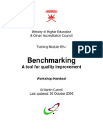 Benchmarking: A Tool For Quality Improvement