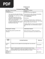 Maths Unit Plan