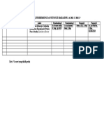 Judul Skripsi, Pembimbing Dan Penguji PDF