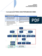 Feni Agustiarini - Bahan Ajar - Pertemuan 1