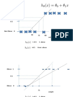 Logistic Regression Lecture PDF