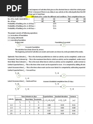 Construction Project Planning and Management
