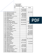 Nama Akun Debet Kredit No Akun: PT Lilas Cosmetic Trial Balance Per 30 November 2017