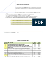 English Language Learning Objectives Year 3 Term 1 To 3